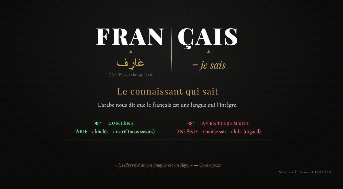 FRANÇAIS = ʿĀRIF + SAIS — Décomposition visuelle
